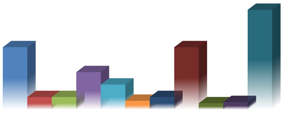 exclusive-investments*, Individuelle Einrichtungen, Exklusivlösungen, Projekte, Projektmanagement, Sicherheit, Alarmanlage, Elektriker, Luxus, Edel, Exklusiv, Luxusmöbel, Portfoliomanagement